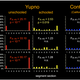 Image for article titled Your ability to imagine a number line may not be hardwired after all